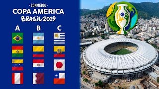 Copa América 2019 Predicción Y Análisis Sorteo, Grupos, Fechas Y Sedes