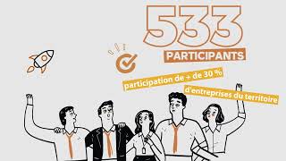 Bilan Du Prst Tour Occitanie 2022