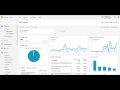 SEO Reports in Google Analytics - SEO Dashboards - Analytics Dashboard for SEO