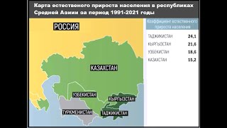 Каковы Причины Двукратного Увеличения Населения В Республиках Средней Азии 1991-2020 Годов?