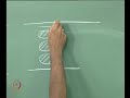 Hydrodynamic