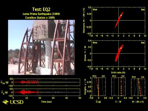 Earthquake Research Institute, University of Tokyo