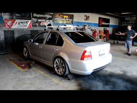 Malone tdi forex