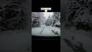 Karlı Yayla Yolu