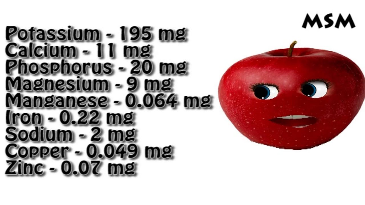 Apple Minerals And Vitamins YouTube