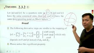 2.3-Equivalent Class on Bloch Sphere
