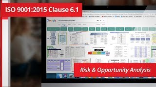 ISO 9001:2015 Context of the Organization - HOW TO DO A RISK & OPPORTUNITY ANALYSIS