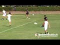 Amichevole: Palermo - Monreale 8 - 0 Miccoli, Pisano, Zahavi, Cassani, autogoal