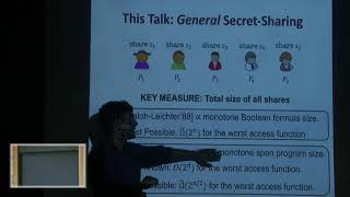Breaking the Circuit-Size Barrier in Secret Sharing - Vinod Vaikuntanathan