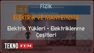 10. Sınıf Fi̇zi̇k - Elektrik Yükleri - Elektriklenme Çeşitleri