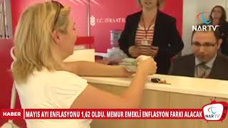 Mayis Ayi Enflasyonu 1,62 Oldu Ki̇mler Enflasyon Farki Alacak