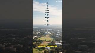 Raaf M-Formation Over Canberra Sept 9, 2025 F-35A, Super Hornet, Wedgetail