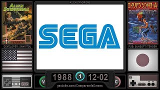 Nes Evolution Of All Sega Games