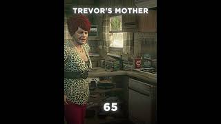 Gta V Trevors Mother