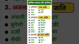 मसलम समज क General, Obc, Scst जतय क नम मसलम ज जतय मसलम जत