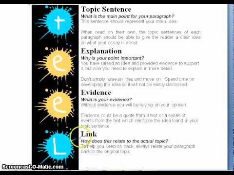 Meaning of analytical essay