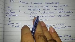 Types of microscopes