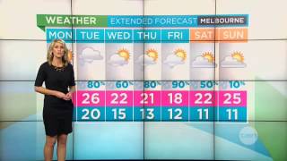Summers Web Weather 051112