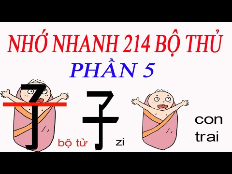 214 BỘ THỦ CHỮ HÁN : PHẦN 5
