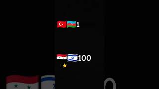 Hahaha Mala Bak