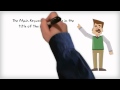 How to Write an SEO Optimized Article