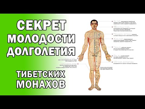 Энергетические точки на теле человека схемы