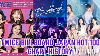 TWICE (トゥワイス) Billboard Japan Hot 100 chart history (2016-2024)