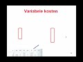 kosten