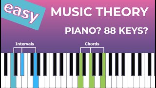 Introduction to Music Theory: piano and 88 keys?