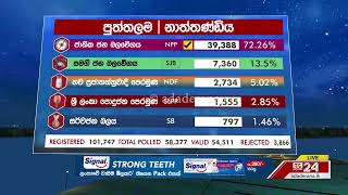 Polling Division : Naththandiya