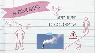 Atividade antioxidante de grãos de mostarda germinados
