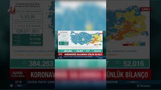 15 Ocak Koronavirüs Tablosu Açıklandı A Haber
