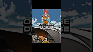 Goku Vs Saitama All Forms
