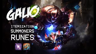 Comprehensive Guide To Galio Itemization The Spellbinder Manifesto