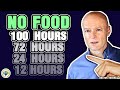 What Happens If You Don't Eat For 100 Hours?