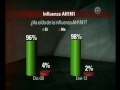 Canal 11, Influenza AH1N1, 22/02/2012