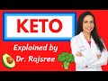 A Doctor's Guide to the KETO DIET: Shut Down Hunger, Lose Weight and Reduce Inflammation!