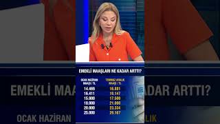 Emekli Maaşları Ne Kadar Arttı?