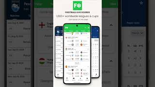 Format Football Live Scores App 1,000, Worldwide Leagues, Stats, Lineups Download On Play Store