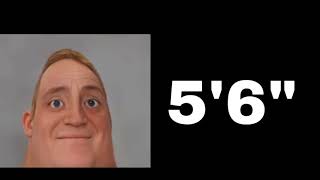 Mr. Incredible Becoming Short Your Height In Feet