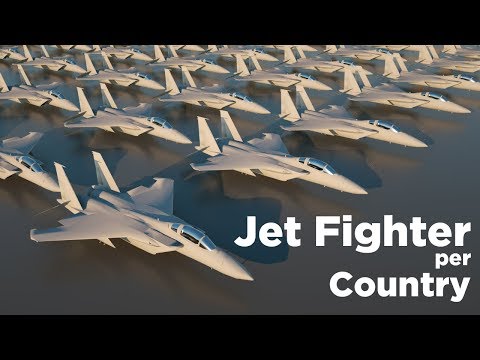 Number of Jet fighter per country