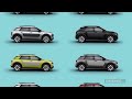 Essai vidéo - Citroën C4 Cactus