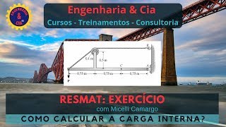 #RESMAT EXERCÍCIO CÁLCULO CARGA INTERNA