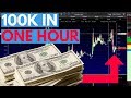 How To Make $2,000-$100,000 Trading Penny Stocks In An Hour
