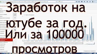 Заработок на играх лучшие игры с выводом реальных денег Дополнительный отпуск работающим пенсионерам