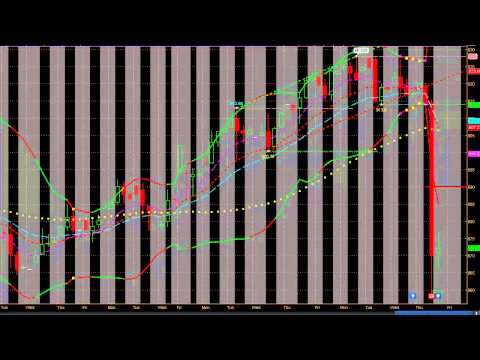 Trade options for income