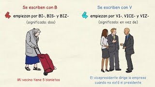 Aprender Español: Cuándo Escribir B Y V 2 ✍ (Niveles Intermedio Y Avanzado)