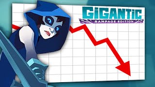 Gigantics Relaunch Has Already Failed...