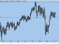 Andy Chambers: Great Stocks to Watch for March