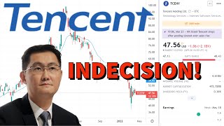 Tencent Stock Tcehy Price Predictions Using Technical Ysis.